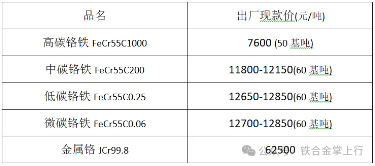 1740380372455
