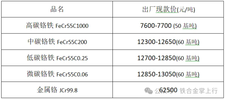 1741675986777