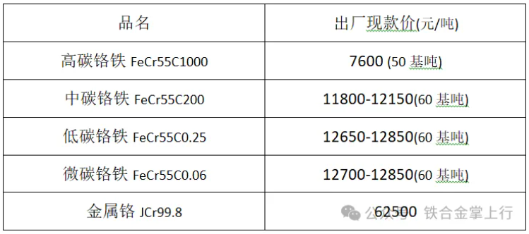 1740984697224