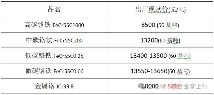 1745399851784