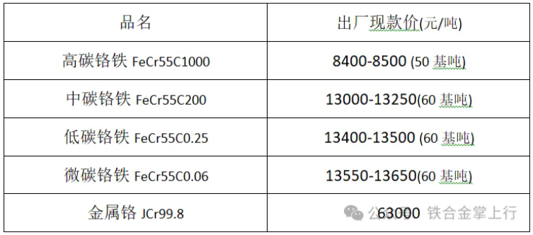 1745399446522