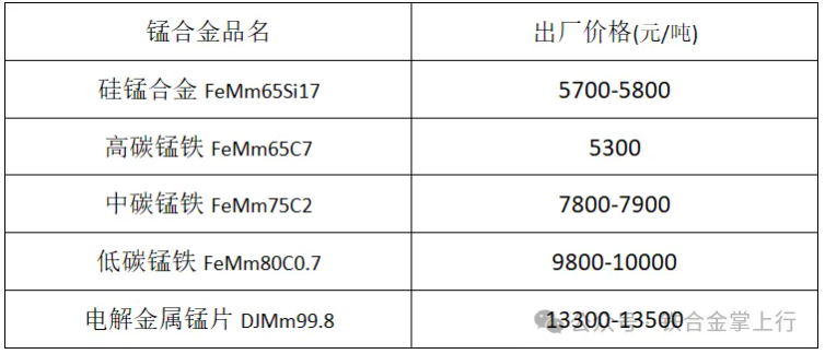 1745399417592